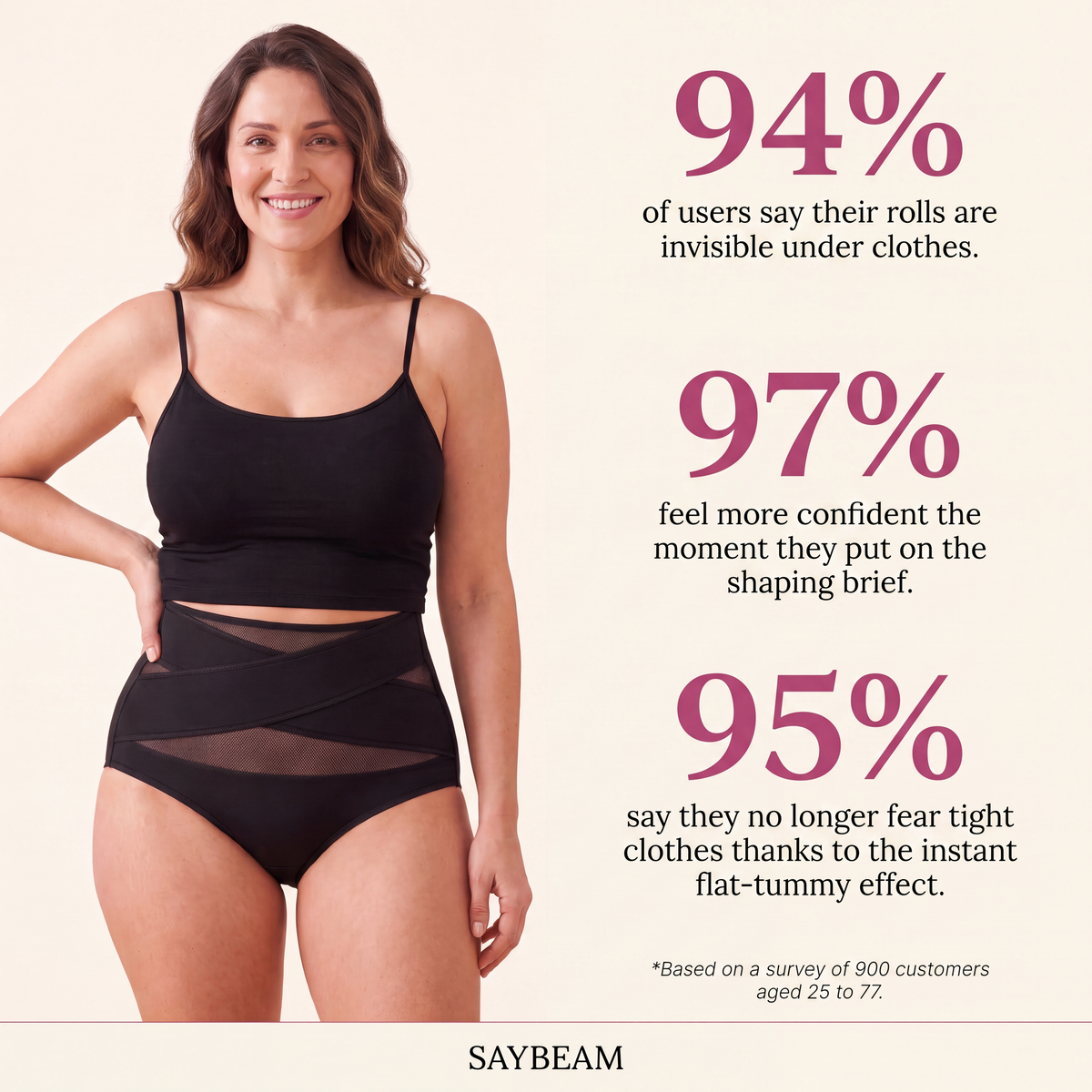 Minceor Sculpt Brief