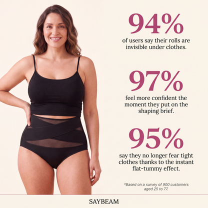 Minceor Sculpt Brief