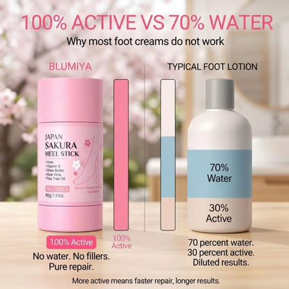 Deep-Repair Anti-Aging Heel Balm